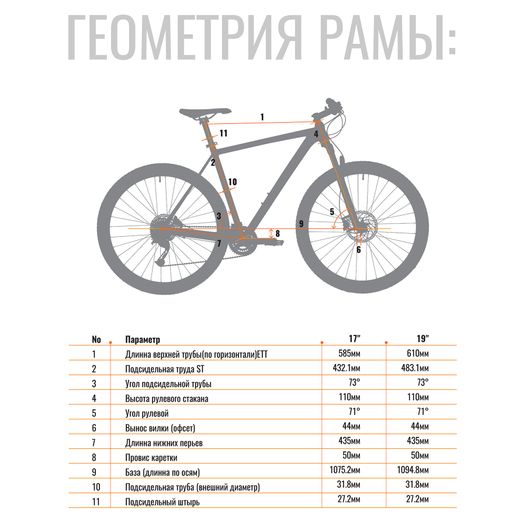Горный велосипед 27,5" KINETIC STORM 17" Серый-оранж 2021