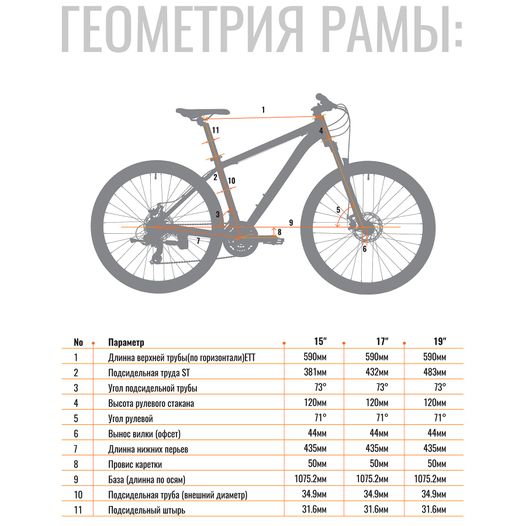 Горный велосипед 27,5" WINNER IMPULSE 19" 2021 Серый